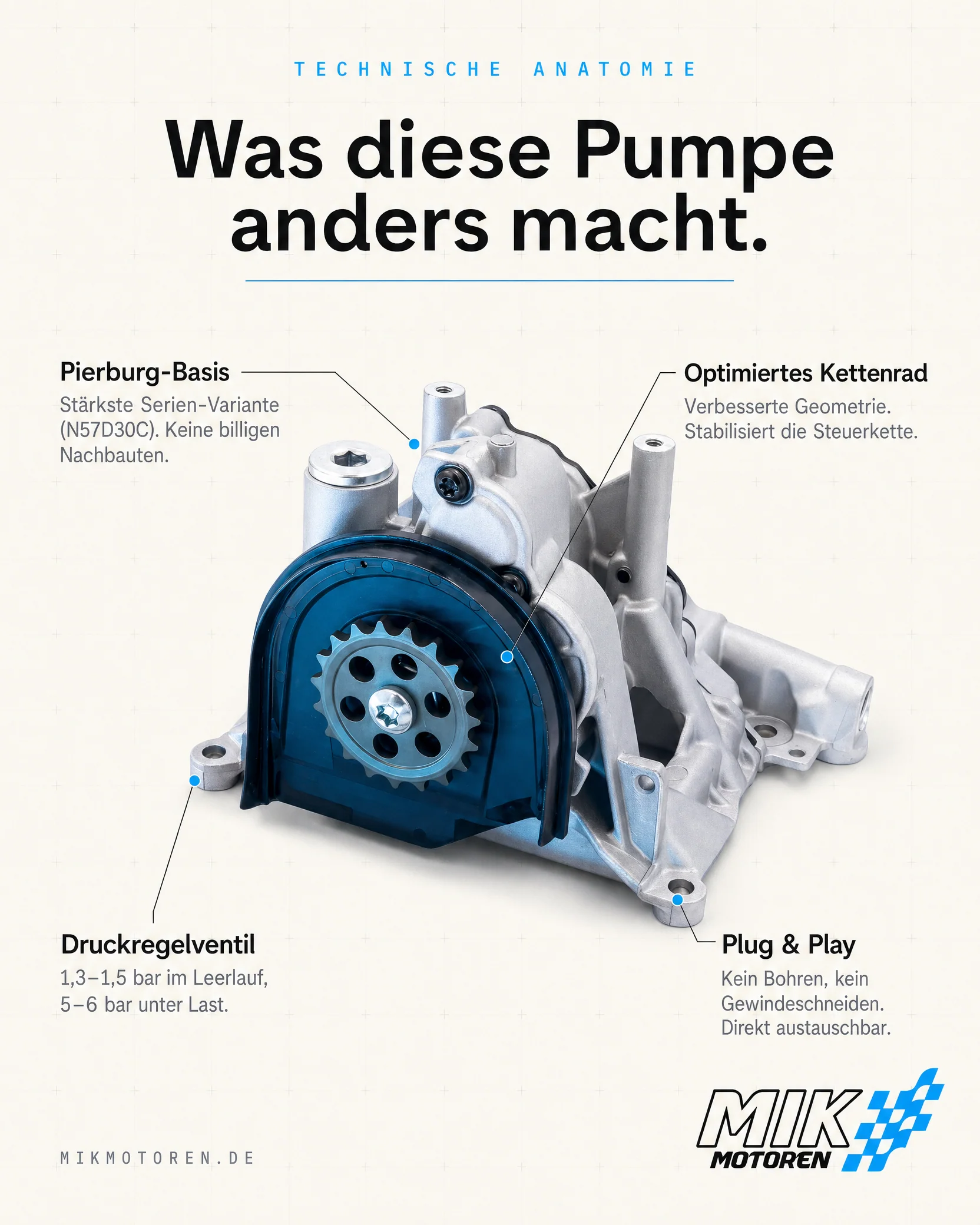 Upgrade-Ölpumpe für BMW N57 — gegen Motorschaden durch Öldruckabfall - Image 3