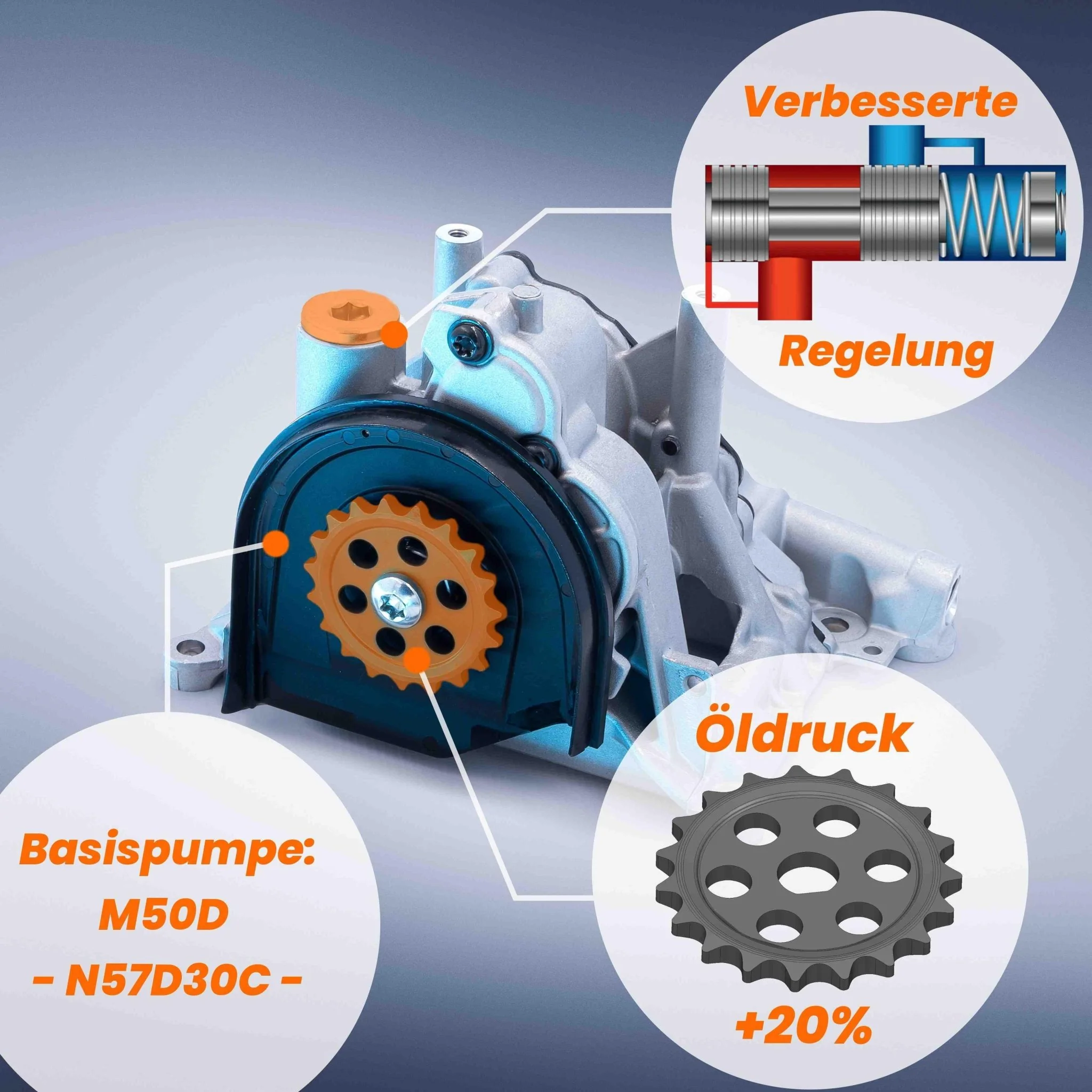 Upgrade-Ölpumpe für BMW N57 — gegen Motorschaden durch Öldruckabfall - Image 6